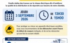 COUPURE DE COURANT