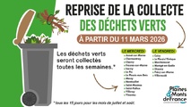 Reprise de la collecte des déchets verts à Messy Reprise de la collecte des déchets verts à Messy