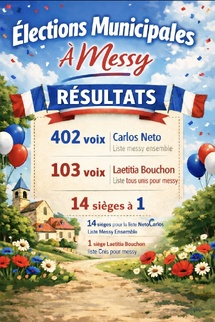 Résultats des élections municipales à Messy Résultats des élections municipales à Messy