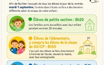 RENTREE SCOLAIRE